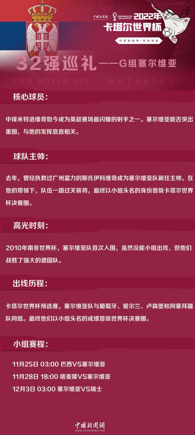 北京时间12月18日1点，意甲第16轮，罗马客战博洛尼亚。